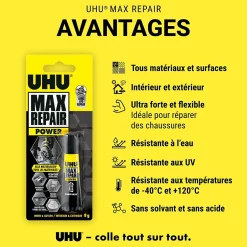 Colle Max Repair 8 grammes Transparent^UHU Outlet