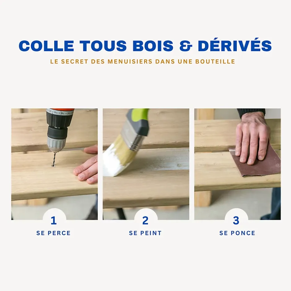 Colle vinylique type D3 renforcée en fibres naturelles bois et dérivés 500g-Cyanolit Discount