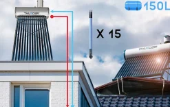 Collecteur solaire non pressurisé avec réservoir 150L 1 pièce.^Thunder Sale