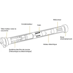 Condensateur, 40 uF, à Cosses, pour Appareils Electriques-Ducati Best