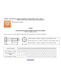 Corps de boulon filetage partiel Tête hexagonale TH M20X470 Classe 6.8 Acier zingué blanc - 1 pièce^Vis Express Discount