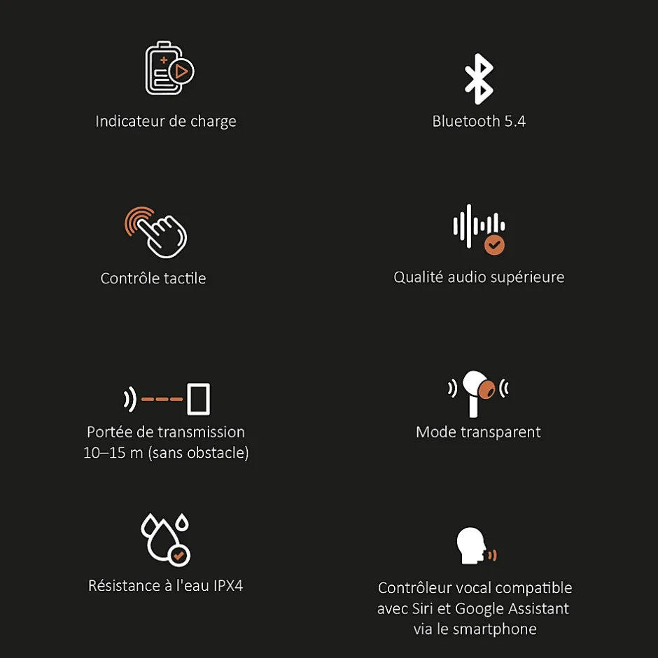 Écouteurs Bluetooth réduction bruit ANC -45dB, ENC -40dB et boitier de charge-Kyf Sale