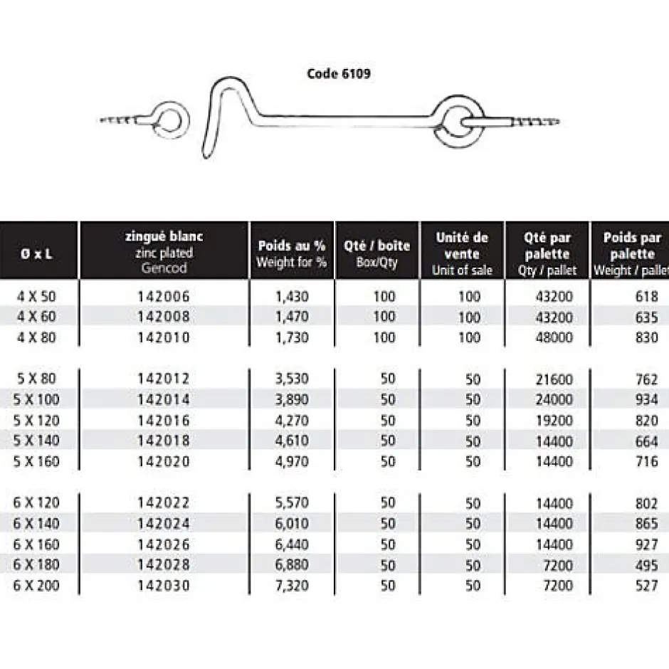 Crochets contrevent acier zingué 6X160 boîte de 50 - - 142026-Gfd New