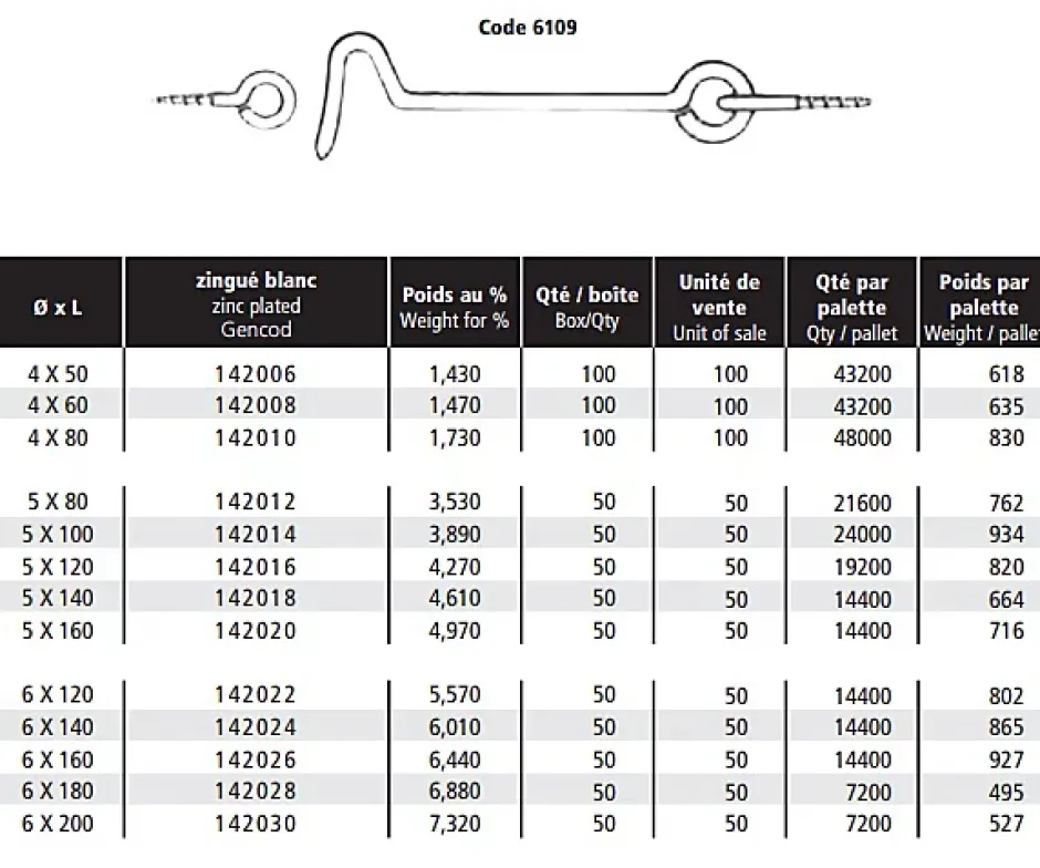 Crochets contrevent acier zingué 6X160 boîte de 50 - - 142026-Gfd New