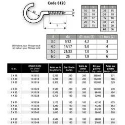 Crochets d'armoire acier zingué 5 x 30 boîte de 100 - - 143034-Gfd Hot