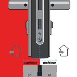 Cylindre de haute sécurité 30 x 40 mm + 5 clés^Vachette Discount