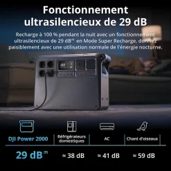 Power 2000 station d'alimentation portable-DJI Discount