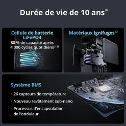 Power 2000 station d'alimentation portable-DJI Discount