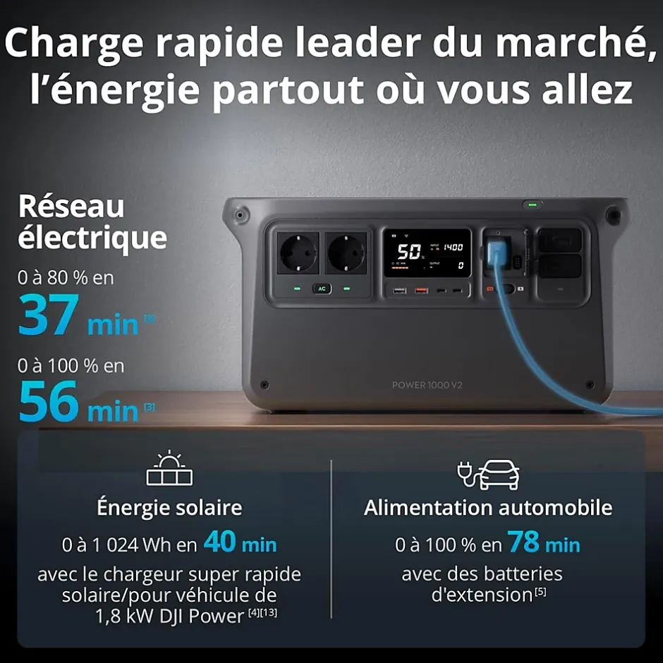 Power 1000 V2 station électrique portable^DJI Discount
