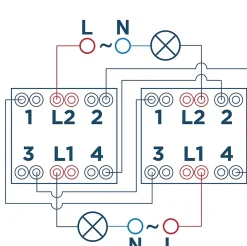 Double interrupteur Kennet blanc complet^Jacobsen Outlet