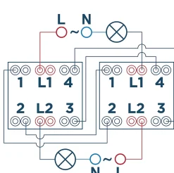 Double interrupteur rotatif Espen blanc à composer-Jacobsen Outlet