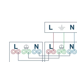 Double prise avec terre Kennet blanc complet-Jacobsen New