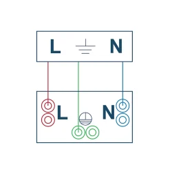 Double prise avec terre Espen noir composable-Jacobsen Clearance