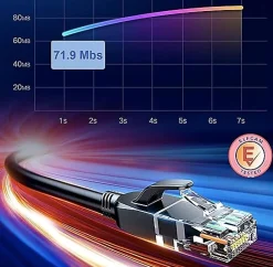 Elfcam - Câble Ethernet RJ45 Cat 7 SFTP 10m (Rond Noir), 10Gbps, 600MHz, Cuivre, Anti-Interférences^Elfcam-shop Online