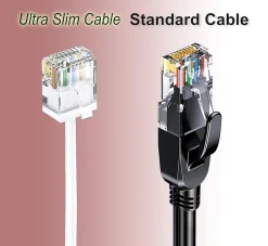 Elfcam - Câble RJ45 Cat 6 Slim 0.25m (Blanc) - 32AWG Ultra Fin, Réseau LAN/WAN, Haut Débit, Idéal PC, Box, Routeur-Elfcam-shop