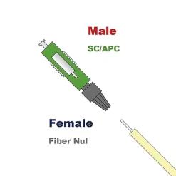 Elfcam - Lot de 5 Connecteurs Rapides Fibre Optique SC/APC - Simplex Monomode (SM), Haute Précision^Elfcam-shop Best