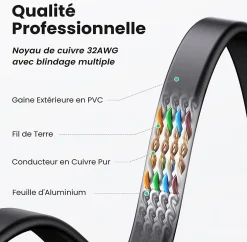 Elfcam - 20m Câble Ethernet RJ45 Cat7 Flat Noir, 10Gbps 600MHz, Cuivre, SFTP, Anti-Bruit, PC, Modem, Routeur^Elfcam-shop Hot