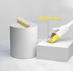 Elfcam - 12m Câble Ethernet RJ45 Cat7 Flat Blanc, 10Gbps 600MHz, Cuivre, SFTP, Anti-Bruit, PC, Modem, Routeur-Elfcam-shop Best