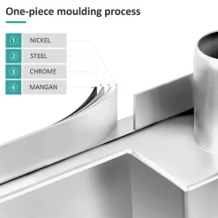 Siphon de douche linéaire, 80x7 cm, inox brossé SUS304, double installation^EMKE New