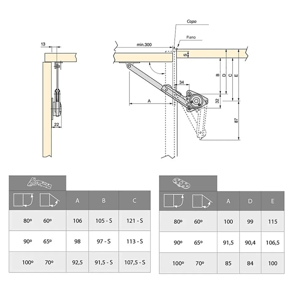 Jeu de compas de porte relevable NSDX, force 20-70kgxcm, Acier et Zamak, Nickelé^Emuca Clearance