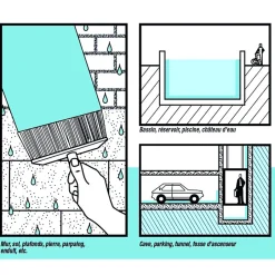 Enduit de cuvelage C3 enduit ciment étanchéité hydrofuge béton -25 Kg-Blanc-PRO COM-Procom Hot