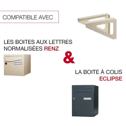 Equerres murales Ivoire brillant RAL 1015B^Renz New