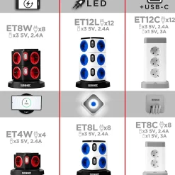 ET8W Tour multiprise 8 prises 3680W 13A 3x USB recharge sans fil Câble 1,8m Parasurtenseur protection surtension^Duronic Best