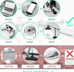 ET8W Tour multiprise 8 prises 3680W 13A 3x USB recharge sans fil Câble 1,8m Parasurtenseur protection surtension^Duronic Best