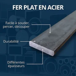 Fer plat acier 35mm ep 4 mm, Longueur : 2 metres --Comment Fer Best