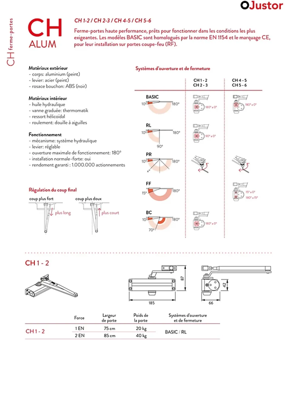 Ferme portes haute performance premium, Force réglable de 4 à 5, corps en Aluminium argent.^Hardwarexchange Best
