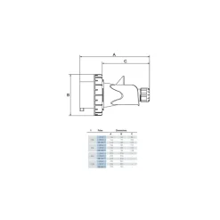 Fiche Mobile Male Triphasé 32a 3p+t 380v - 4 Broches - étanche Ip67 --Ide Outlet