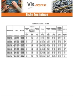 Ancrage FBN II 20X187 Filetée sur 90 Acier zingué - 5 pièces^Fischer Discount