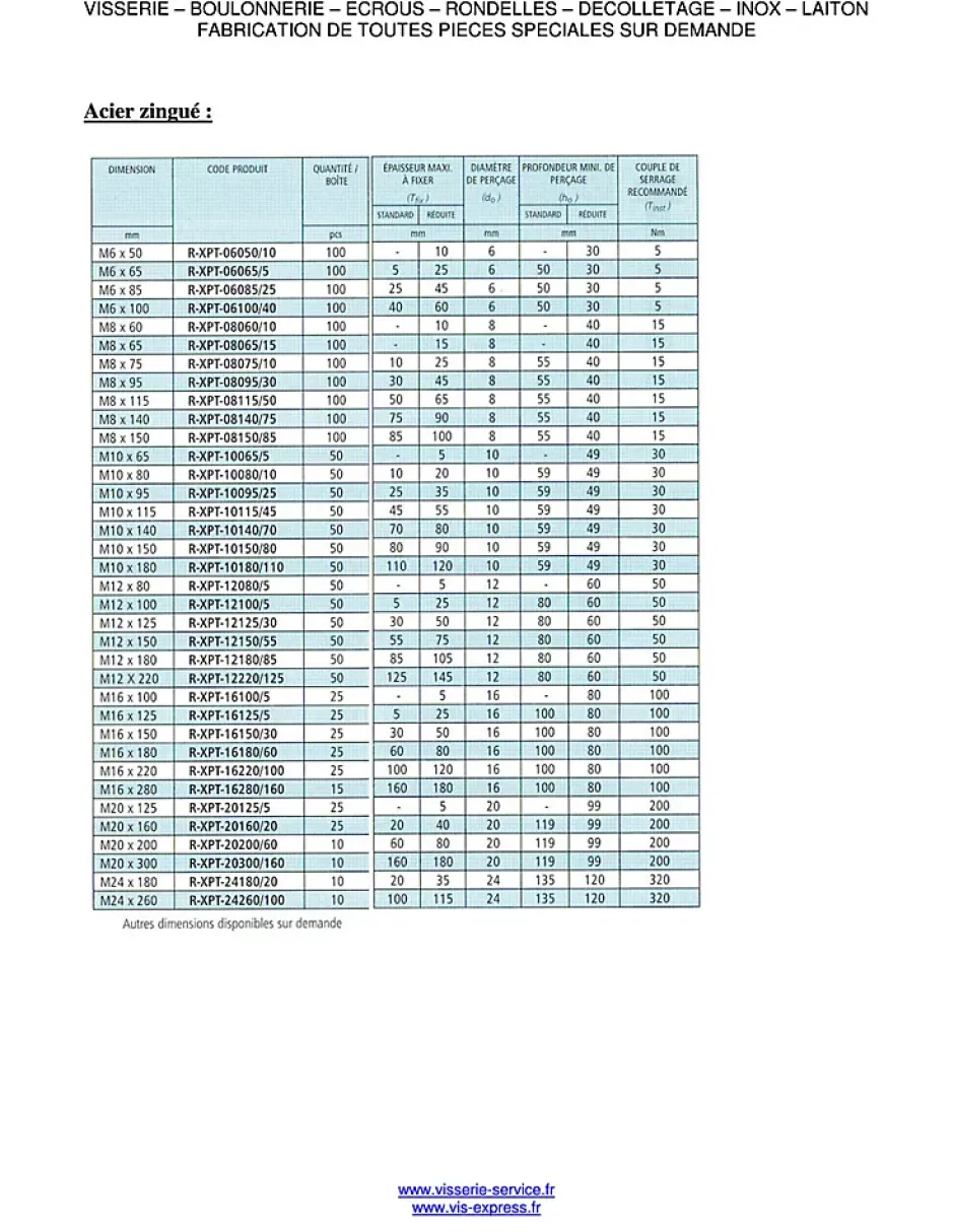Goujon Ancrage R-XPT M10X65 Acier zingué - 1 pièce^Vis Express Outlet
