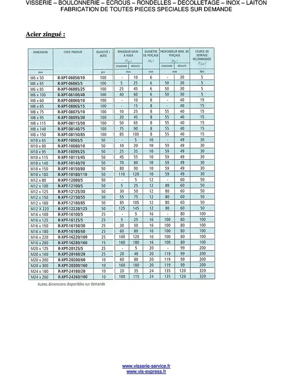 Goujon Ancrage R-XPT M8X150 Acier zingué - 10 pièces-Vis Express