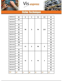 Goupille Tête plate 10X34 Percée 3 Inox A4 - 1 pièce^Vis Express Clearance