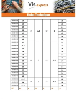 Goupille Tête plate 5X15 Percée 2.5 Inox A4 - 5 pièces-Vis Express Sale