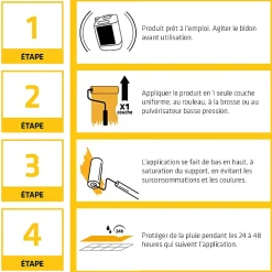Imperméabilisant pour façade gard Protection Façade 5 L-Sika Discount