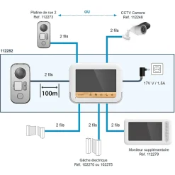 Interphone vidéo Bamabooview-Avidsen Online
