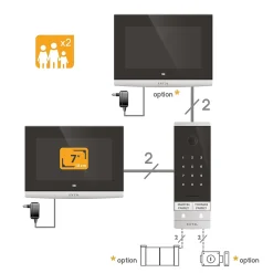 Interphone vidéo connecté filaire avec digicode intégré Code Connect^Extel Clearance