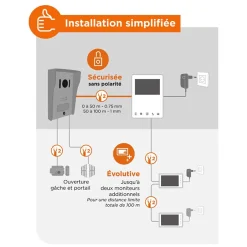 Interphone vidéo filaire VisioKit 4.3-SCS Sentinel