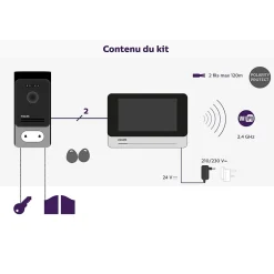 Interphone vidéo Phillips WelcomeEye Connect 2-Philips Outlet