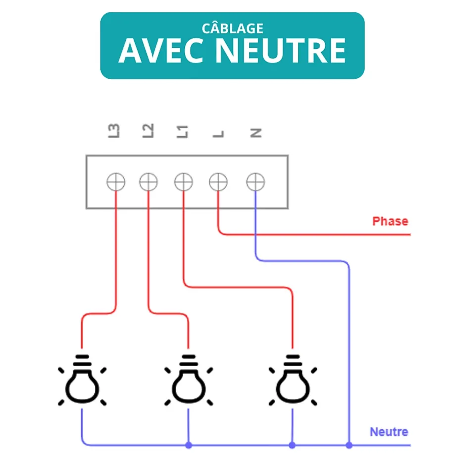 Interrupteur connecté zigbee - 1 bouton - sans fil neutre-Zengo Discount