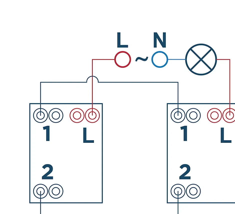 Interrupteur Espen blanc à composer^Jacobsen Discount