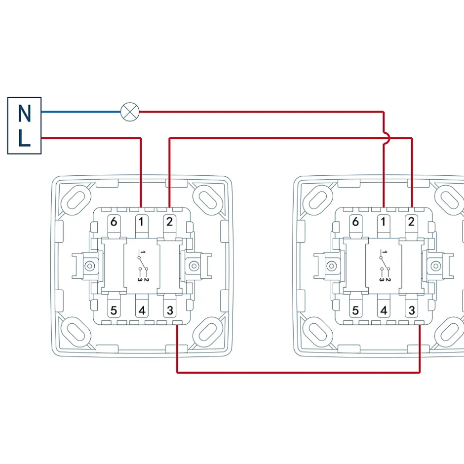 Interrupteur lumineux monobloc en saillie Sigurd blanc complet^Jacobsen Discount