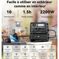 IZYWATT.eco 2048Wh injection réseau + panneau solaire 440W^Orium Clearance