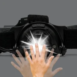 KAIZER: lampe frontale rechargeable 10W 900 lumens, avec zoom-Stak Online