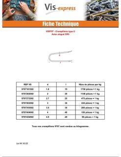 KG Crampillons Acier zingué 1.8X15 - 5 pièces^Vis Express