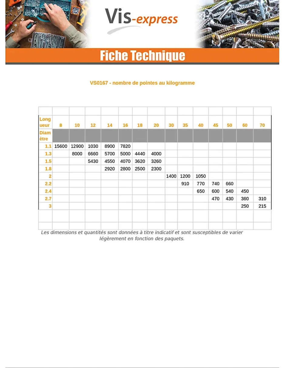 Kg de pointes ARDOISE Tête extra large TEL 3X20 Diamètre de tête: 12 Forte tenue à la corrosion Acier galvanisé - 1 pièce-Vis Express Hot