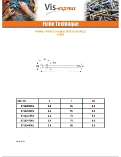 Kg de pointes Double Tête Acier brut 3.1X65 - 1 pièce^Vis Express Hot