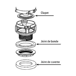 Kit de joints pour rénovation mécanisme tirage-Siamp
